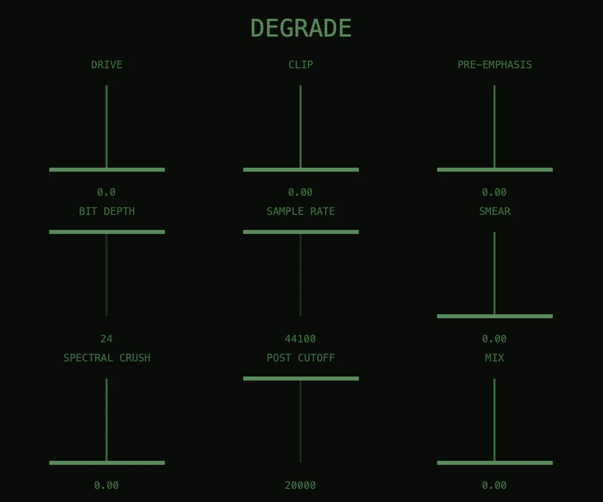 Degrade: the default settings