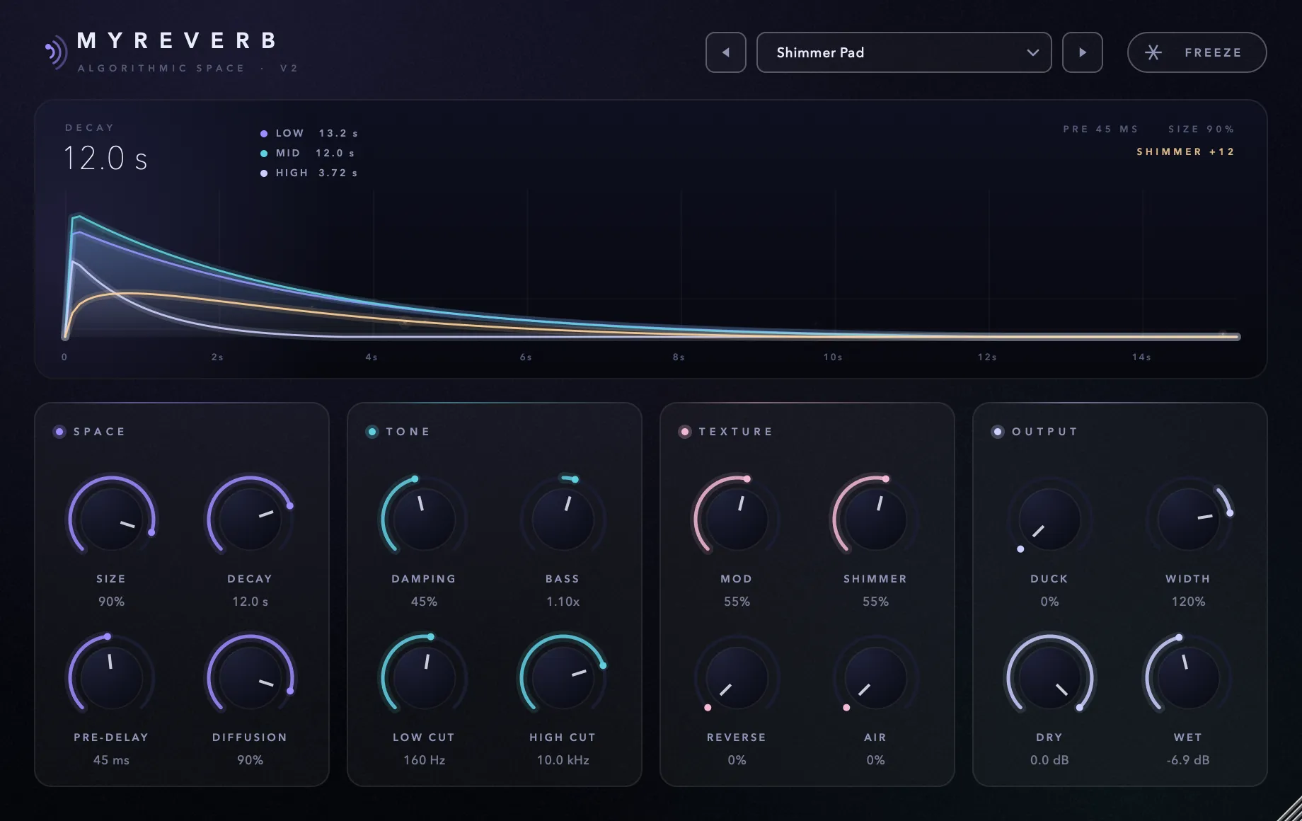 Reverb: shimmer